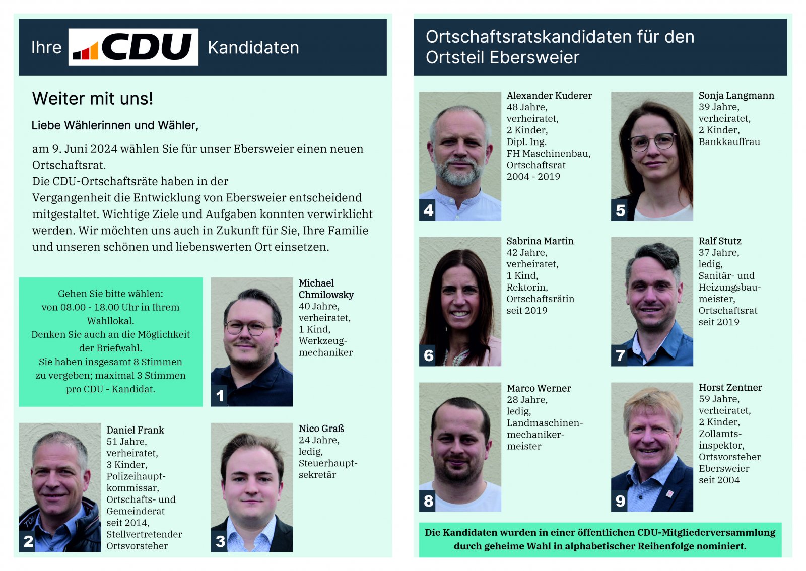 Ortschaftsratskandidaten